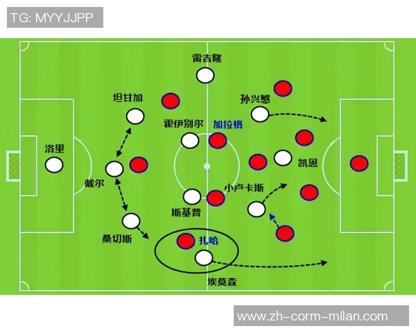 欧冠第六轮最佳阵容：绝杀英豪与防地铁闸齐闪烁